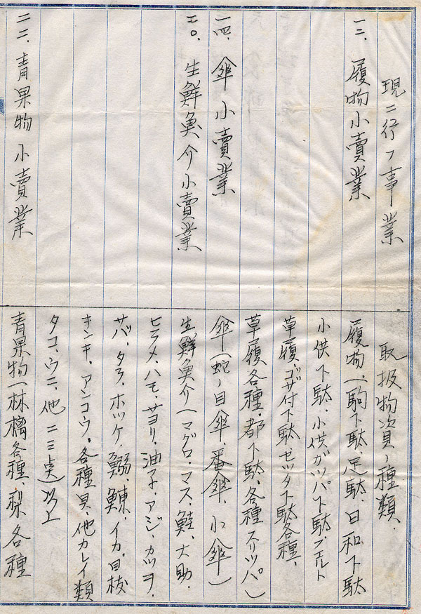 寿浅100周年 昭和17年事業報告書