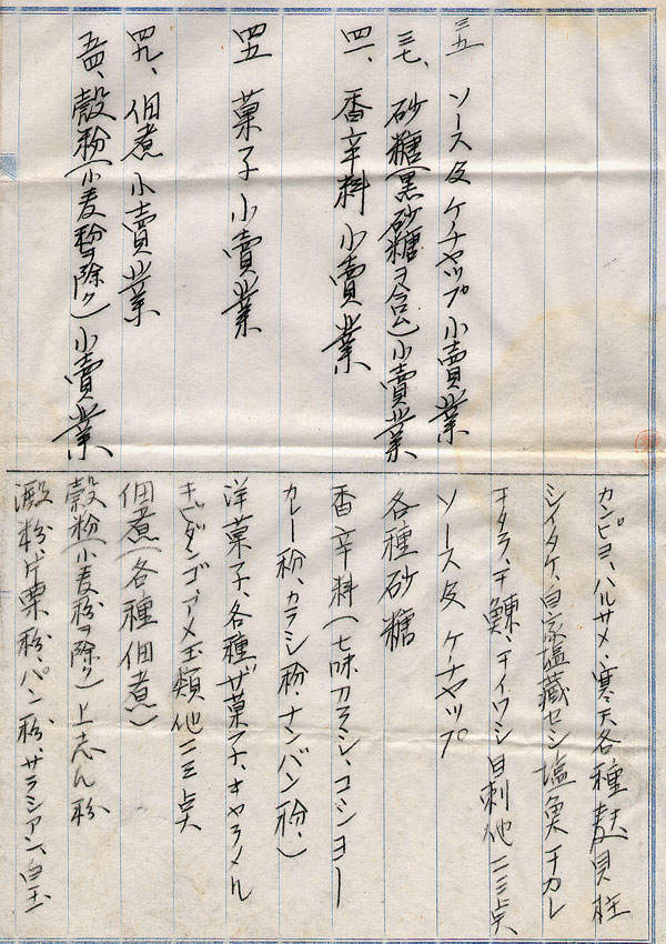 寿浅100周年 昭和17年事業報告書